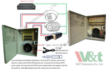 alimentation d'énergie de mode de commutateur de la télévision en circuit fermé 12V