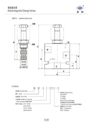 Soupapes de commande directionnelles hydrauliques industrielles d'unité de puissance 250Bar avec du CE