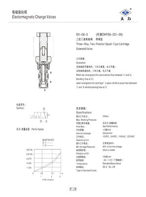 Soupapes de commande directionnelles hydrauliques industrielles d'unité de puissance 250Bar avec du CE
